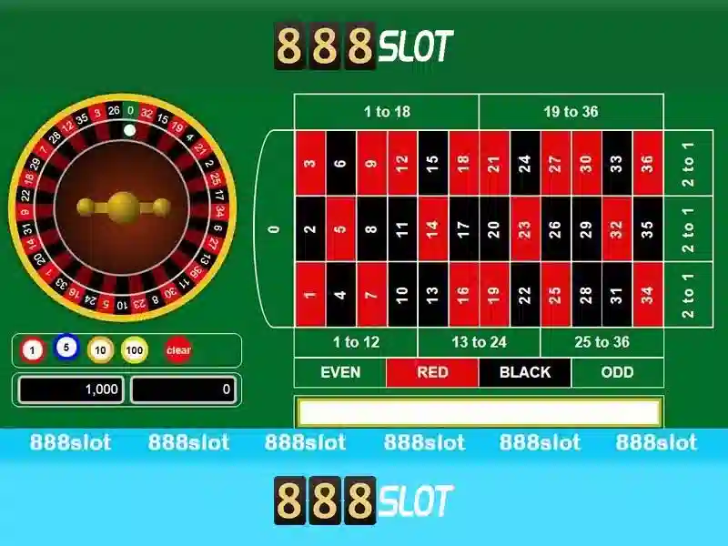 888slot – Nền tảng slots trực tuyến hàng đầu
