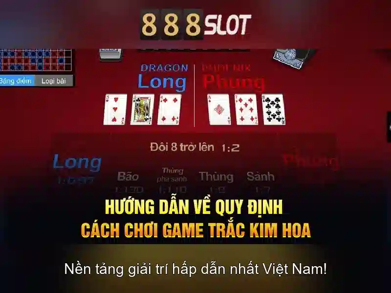 Khám phá 888slot: Nền tảng slot trực tuyến đáng tin cậy