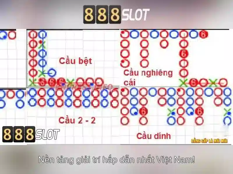 888slot: Nền tảng chơi slot trực tuyến đáng tin cậy