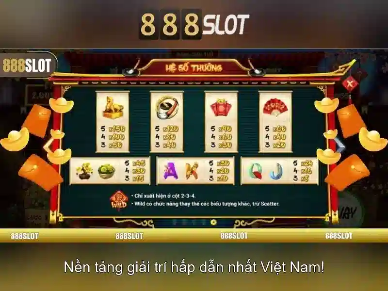 888slot: Đánh giá nền tảng slot trực tuyến hàng đầu