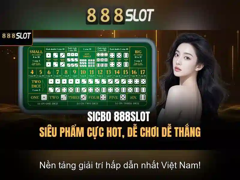 Kết luận