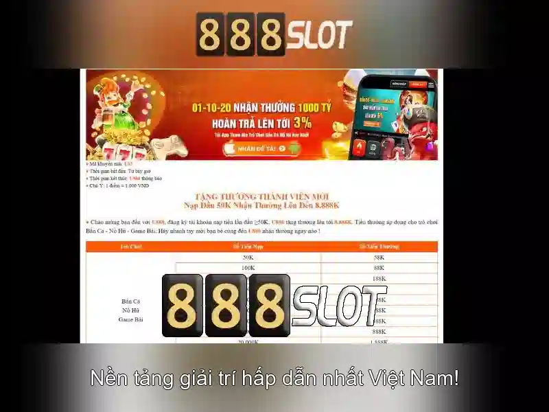 Trò chơi và nhà cung cấp