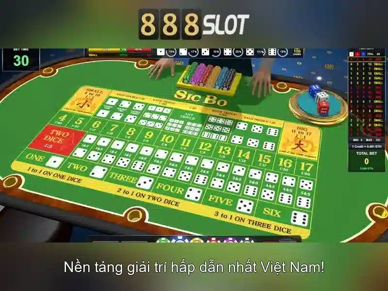 Trải nghiệm người dùng và bảo mật tại 888slot
